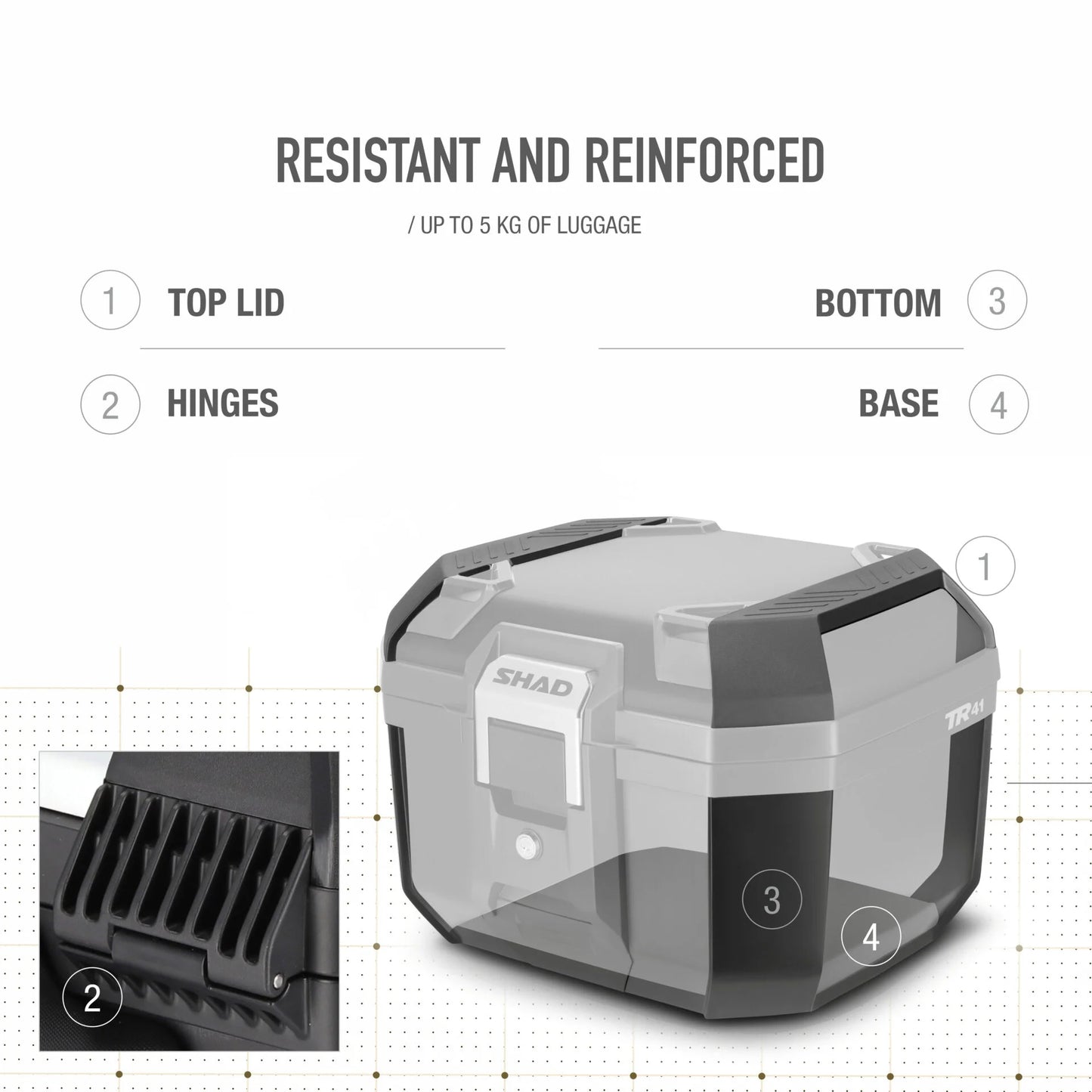 TR41 Terra Aluminum Top Case