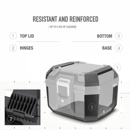 TR41 Terra Aluminum Top Case